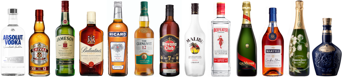 Brands list